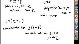 Wprowadzenie do logiki  KRZ  Syntaktyka  czytanie spójników cz 2 [upl. by Screens319]