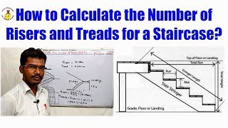 How to Calculate the Number of Risers and Treads for a Staircase [upl. by Wiener179]