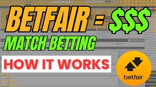 How Betfair Works for Matched Betting [upl. by Netsrejk564]