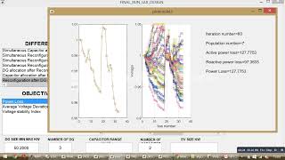 Only DG allocation\Reconfiguration after DG allocation\Pine Cone Optimization algorithm PCOA [upl. by Axia267]