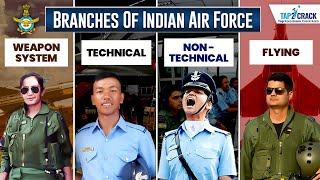 Whats the BEST Indian Air Force Branch for YOU  Tap2crack Defence  CDS amp AFCAT [upl. by Aniehs]