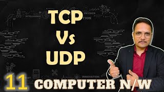 TCP vs UDP Protocol Key Differences Explained [upl. by Pendleton]