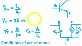 7 Differential Amplifiers SmallSignal Analysis [upl. by Arikahc]