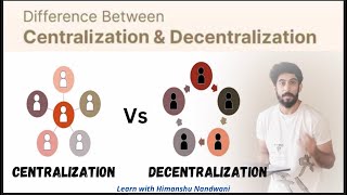 Centralisation vs Decentralisation  FY BCom Sem 1  BCom Honours  Business Administration [upl. by Helli227]