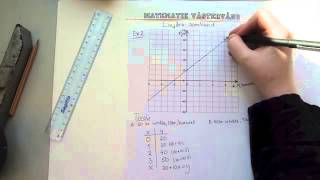 Linjära samband 22 [upl. by Chapman]