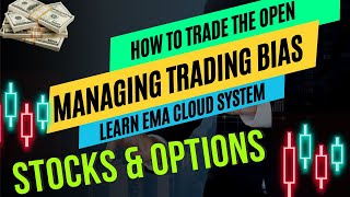 Ripster Secret to Success  Change Bias in Day Trading for consistent Gains with Stocks amp Options [upl. by Ryle]