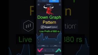 Expert Option App Graph Study expertoptionlivetrading livetrading trading tradingstrategy [upl. by Clementis]