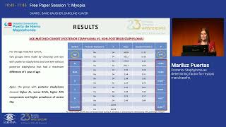 5 Posterior Staphyloma as determining factor for myopic maculopathy [upl. by Aemat909]