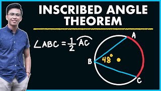 INSCRIBED ANGLE THEOREM  THEOREMS ON CIRLCE  Inscribed Angle and Intersected Arc [upl. by Ettenej]