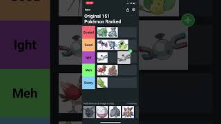 Ranking the Original 151 Pokémon Pokédex Entries XX1 ranking tierlist pokemon [upl. by Vevine]