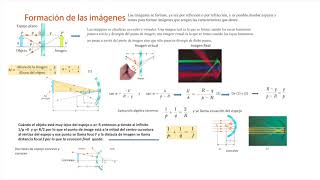 OPTICA FORMACION DE IMAGENES [upl. by Aianat]