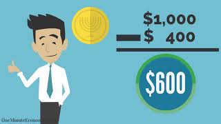 The Return On Investment ROI in One Minute Definition Explanation Examples FormulaCalculation [upl. by Aerdnwahs]