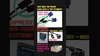 Why Does The Power Cable Have A Tiny Cylinder Ferrite Choke shorts shortvideo powercable [upl. by Jens]