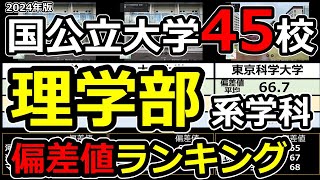 【2024年】国公立大学大学理学部偏差値ランキング  全国45大学理学部データ一覧 [upl. by Lim427]