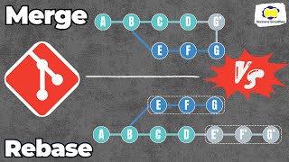 Git MERGE vs REBASE Everything You Need to Know [upl. by Vtehsta771]