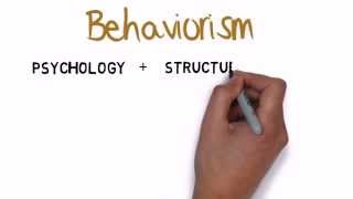 Behaviorism and Language Teaching [upl. by Hailat]