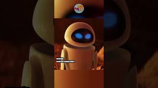 TAHUKAH KAMU DALAM FILM WALL·E 2008 shorts film movie [upl. by Anuat]