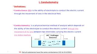 conductometry analytical chemistry [upl. by Christiana]