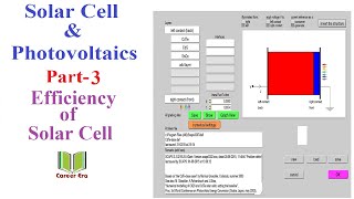 Efficiency of Solar Cell  SCAPS1D Software  Solar Cell amp Photovoltaics  Lecture4 [upl. by Ahseinek622]