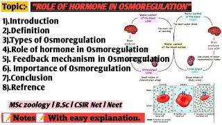 Role of hormone in Osmoregulation [upl. by Inalaehon38]