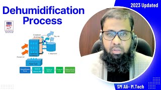 7 Psychrometry Dehumidification Process [upl. by Atnom]