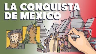 Hernán Cortés y la Conquista de México [upl. by Glenda]