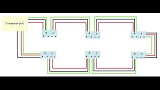 Ring circuit explaining new Tamil 2017 [upl. by Sualkcin]