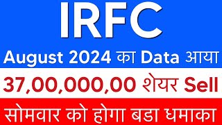 IRFC Share news IRFC share latest news ।Irfc share latest news today [upl. by Noremak]