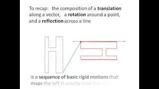 Composition of Rigid Motions translation rotation and reflection [upl. by Orsa]