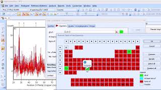 XRD Analysis search and match and Phase Determination using XPert HighScore [upl. by Nadia]