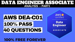 AWS Certified Data Engineer Associate Exam Practice Questions  ANALYSIS P1 DEAC01 [upl. by Arolf]