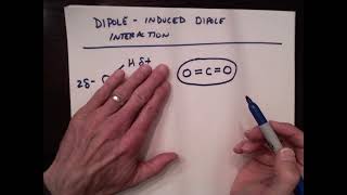 Chapter 11 Intermolecular Forces  Introduction [upl. by Talanta]