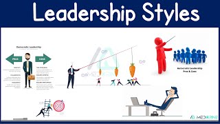 7 Leadership Styles Explained  Characteristics Pros and Cons of Each leadership hsm [upl. by Hare]