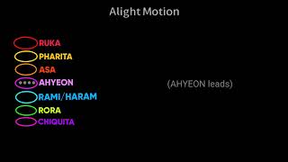 MONSTERS LINE DISTRIBUTION NEW LAYOUT [upl. by Inge]