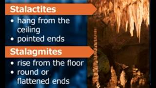 What is the Real Difference Between Stalactites and Stalagmites [upl. by Wieche]