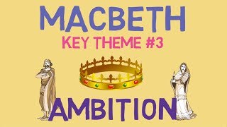 Ambition in Macbeth Key Quotes amp Analysis [upl. by Eleanora]