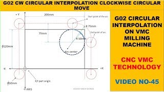 G02 circular interpolation on milling machine  vmc programming [upl. by Ailaham809]