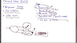 Cloruro de Calcio CaCl2  Producción y usos [upl. by Eleynad]