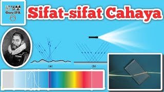 Sifat  sifat Cahaya  Perambatan Pemantulan Pembiasan amp Gelombang Elektromagnetik Cahaya [upl. by Ennaitak104]