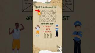 कुंडली के 3रे घर में सूर्य  Sun In 3rd House  Career Options For Sun 3rd House  sun Surya [upl. by Snowber]