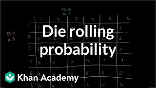 Die rolling probability  Probability and combinatorics  Precalculus  Khan Academy [upl. by Nalat]