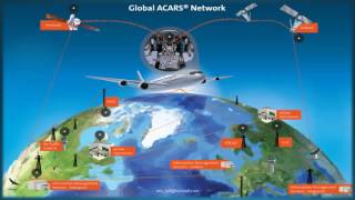 Aircraft Communication Addressing and Reporting System ACARS [upl. by Ikcir805]