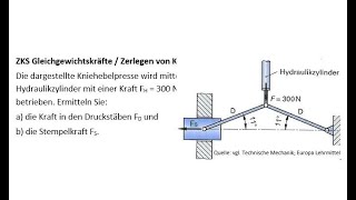 Zentrales Kräftesystem Gleichgewichtskräfte  Zerlegen von Kräften [upl. by Terzas]