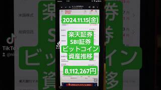 【2024年11月15日金】楽天・SBI証券・ビットコイン「資産の推移」→￥8112267円！積立ニーサ [upl. by Enelie]