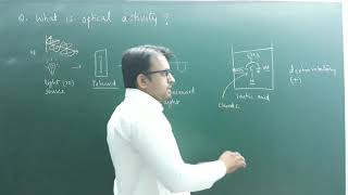 What is optical activity of organic compoundshaloalkane and haloarenes [upl. by Rex607]