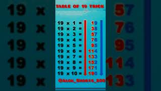 Table of 19 trick  19 Table Trick  Table Trick subscribe shorts trending like [upl. by Akiram]