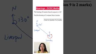 BearingsGCSE maths｜math trick [upl. by Sturrock]