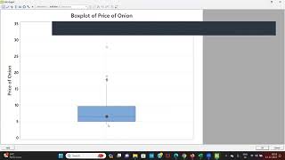 Box Plot in Minitab [upl. by Lait]