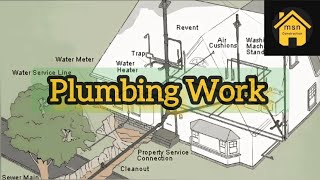 Plumbing Work [upl. by Younglove]