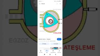 wankel motor nasıl çalışır 🏎️💥💥💥⚙️⚙️⚙️🦾🦾🦾 [upl. by Lednor]